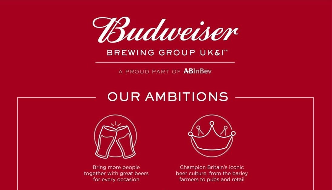 New name for AB InBev UK