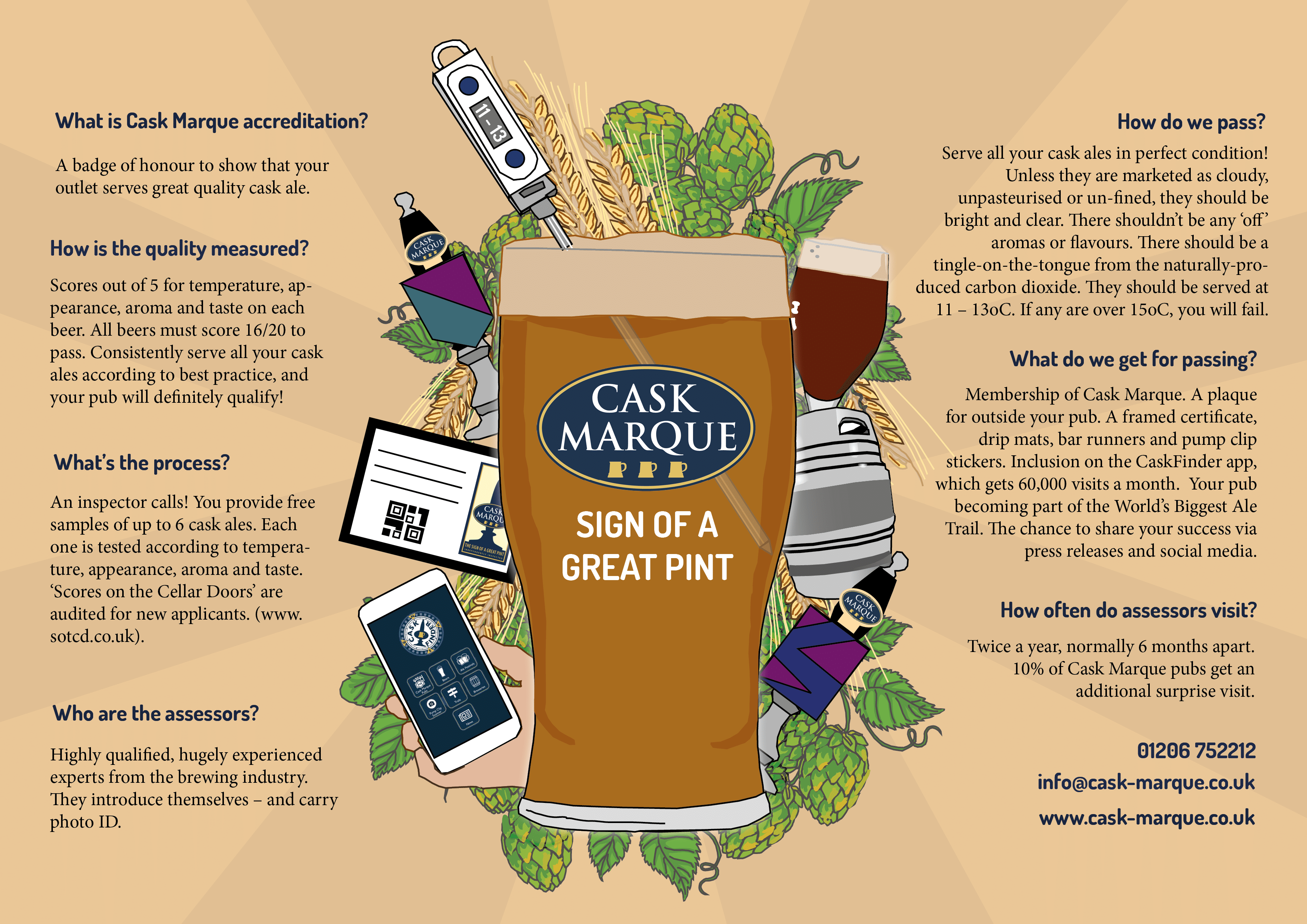 pint glass with info on accreditation